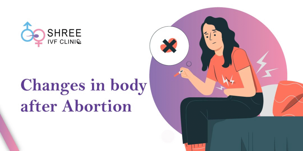 What will happen after Abortion by doctor