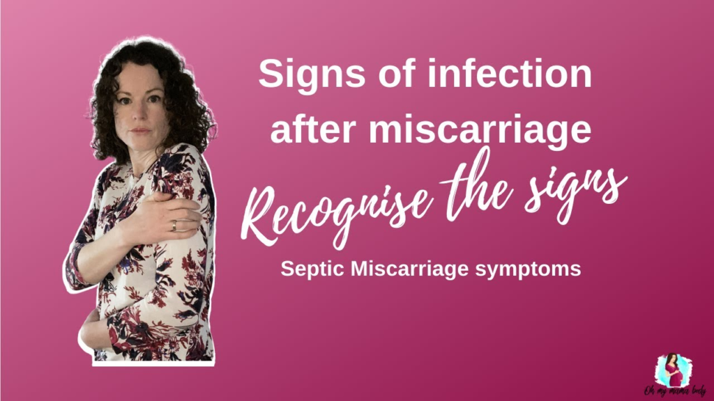 Signs of Infection After Abortion