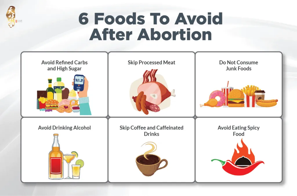 Do’s and Don’ts After Abortion